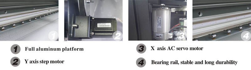 Galaxy UD-1612LC large format eco solvent 1440dpi printer (1.6m, 2 Epson DX5 PrintHead)